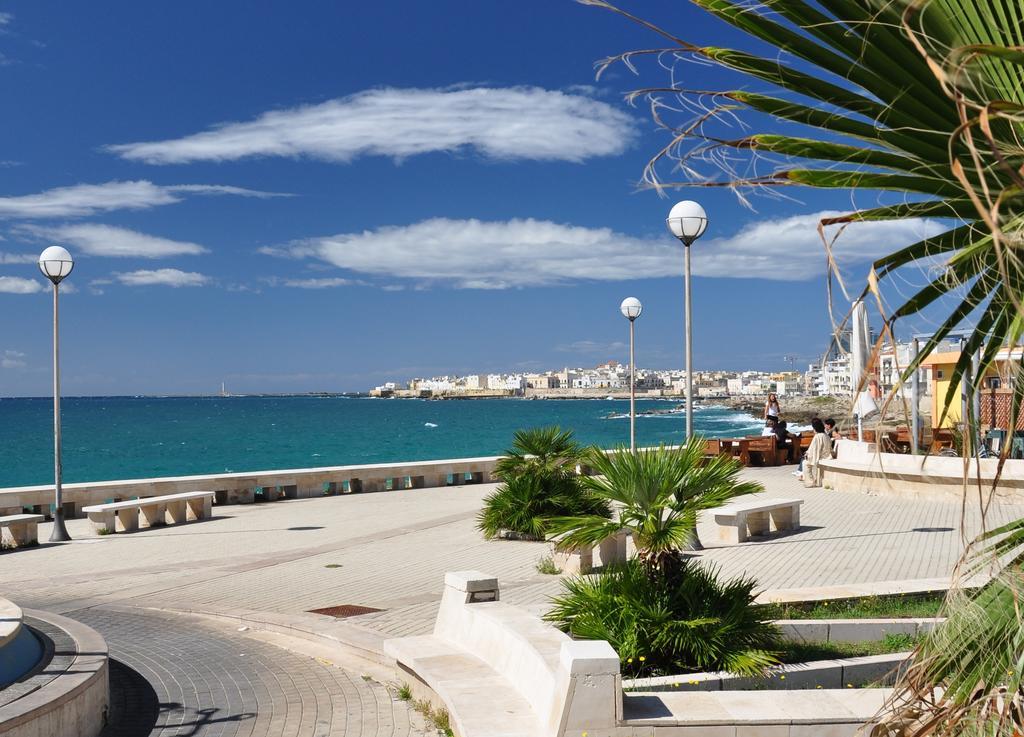 Ioniantravel